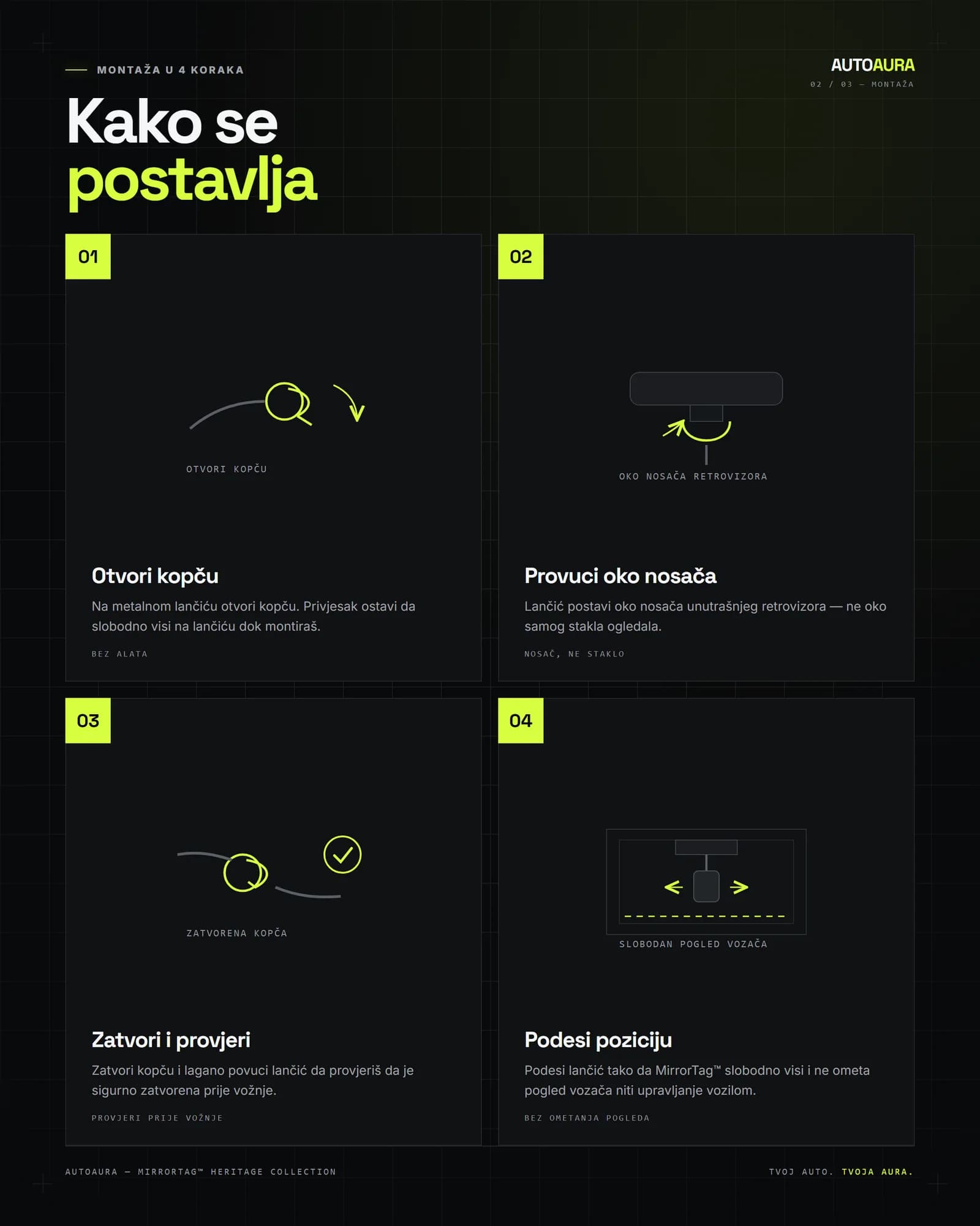 MirrorTag montaža na retrovizor u četiri koraka